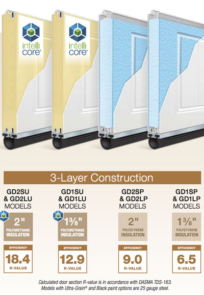 Gallery Wood Grain Insulation