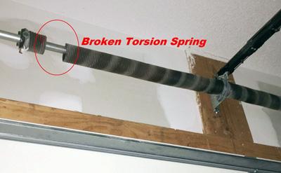 broken garage door torsion spring
