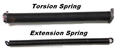 types of garage door springs - extension and torsion